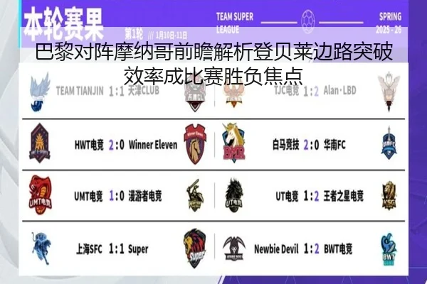巴黎对阵摩纳哥前瞻解析登贝莱边路突破效率成比赛胜负焦点
